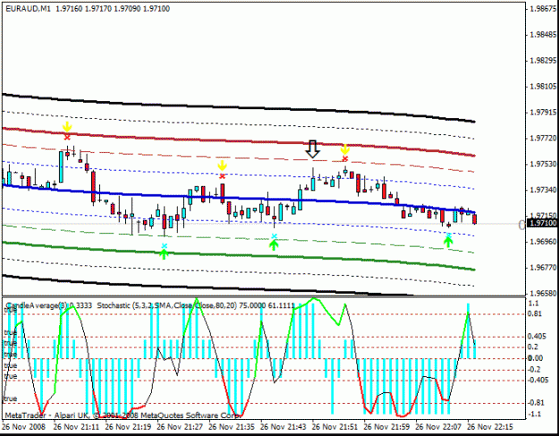 Click to Enlarge

Name: short now 2 contracts.gif
Size: 20 KB