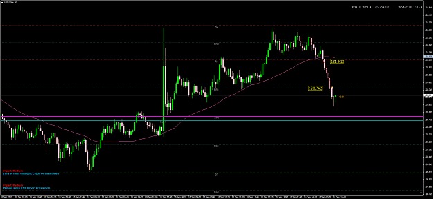Click to Enlarge

Name: USDJPY+M5.png
Size: 75 KB