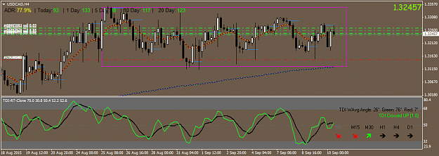 Click to Enlarge

Name: USDCADH4.png
Size: 40 KB