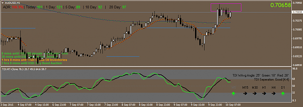 Click to Enlarge

Name: AUDUSDH1.png
Size: 31 KB
