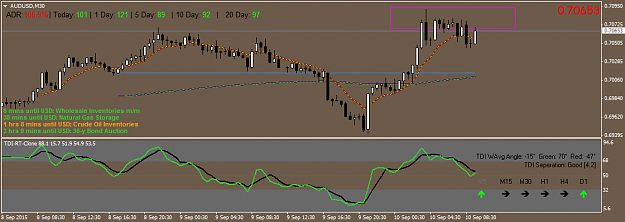 Click to Enlarge

Name: AUDUSDM30.png
Size: 31 KB