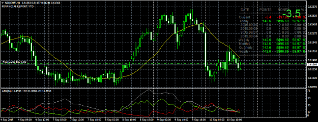 Click to Enlarge

Name: NZDCHFiH1 show2.png
Size: 58 KB