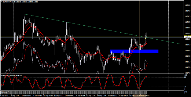 Click to Enlarge

Name: EURUSDM134.png
Size: 56 KB