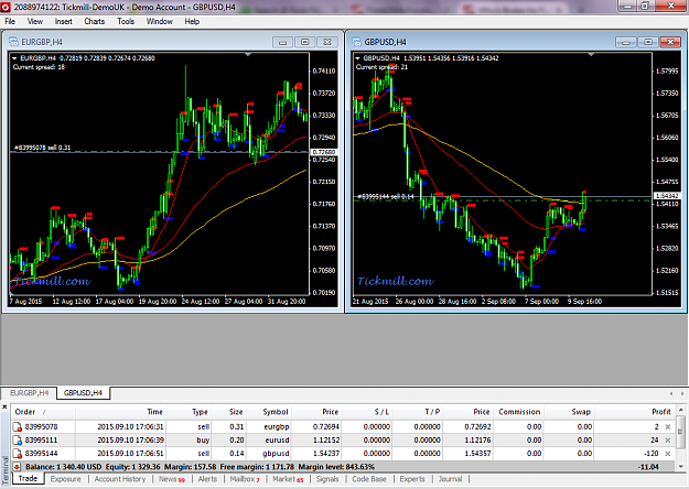 Click to Enlarge

Name: gbpusd-h4-tickmill-ltd.png
Size: 108 KB