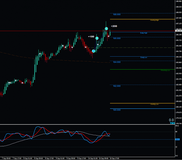 Click to Enlarge

Name: 2015-09-10_20-38-39GBPJPY-H1.png
Size: 36 KB