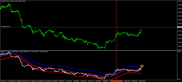 Click to Enlarge

Name: GBPUSDM15.png
Size: 63 KB