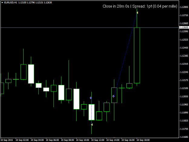 Click to Enlarge

Name: EURUSDH1.png
Size: 22 KB