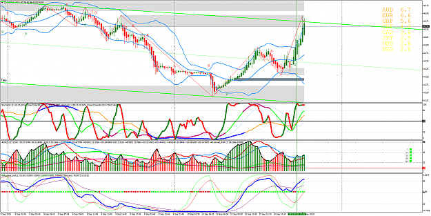 Click to Enlarge

Name: CL-OCT15.M15.png
Size: 121 KB