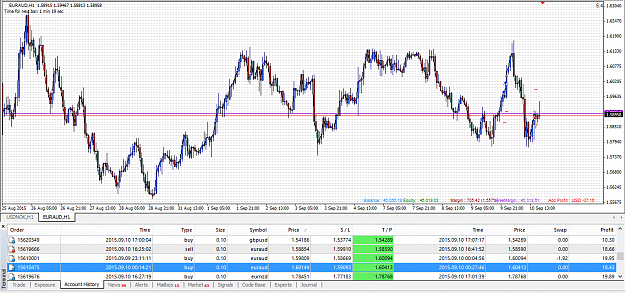 Click to Enlarge

Name: eur-aud_trades.png
Size: 66 KB