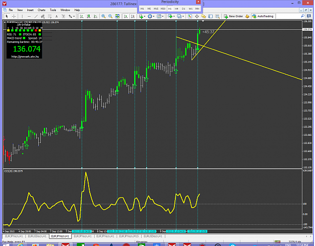 Click to Enlarge

Name: eurjpy Sept 9 CCI Signals.png
Size: 86 KB