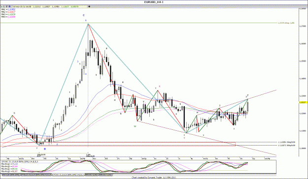 Click to Enlarge

Name: EURUSD_H4.gif
Size: 183 KB