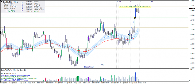 Click to Enlarge

Name: EURUSDM15.png
Size: 54 KB