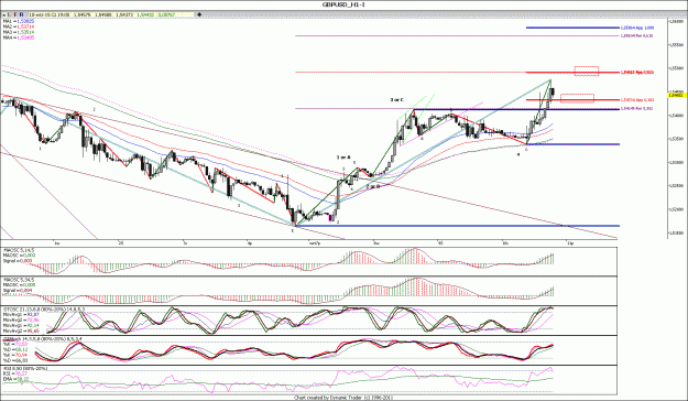 Click to Enlarge

Name: GBPUSD_H1.gif
Size: 187 KB