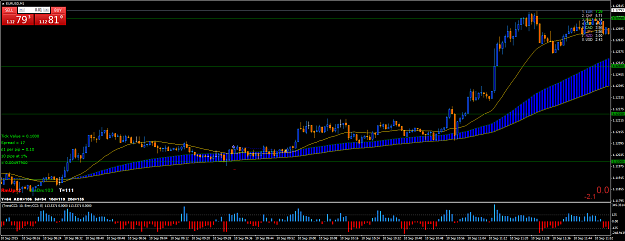 Click to Enlarge

Name: eurusdm1.png
Size: 60 KB