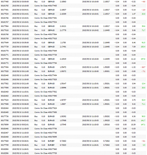 Click to Enlarge

Name: Screenshot2.png
Size: 112 KB
