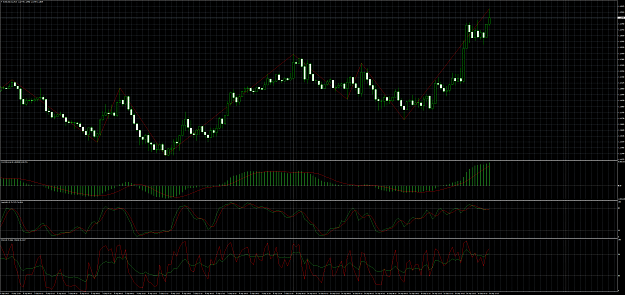 Click to Enlarge

Name: EURUSD.lmxM15.png
Size: 255 KB