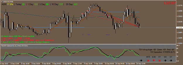 Click to Enlarge

Name: USDCADM30.png
Size: 37 KB