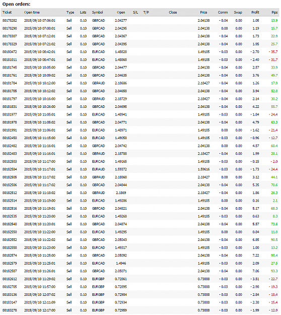 Click to Enlarge

Name: Screenshot5.png
Size: 123 KB