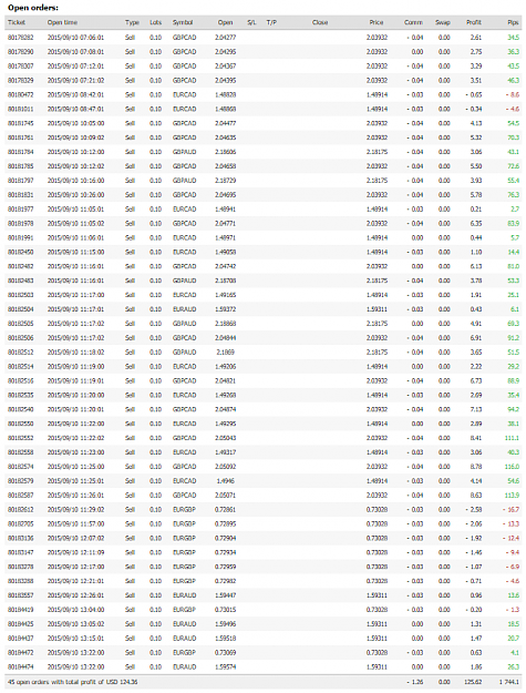 Click to Enlarge

Name: Screenshot1.png
Size: 132 KB
