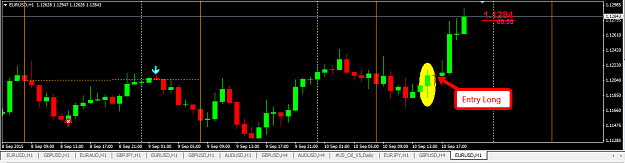 Click to Enlarge

Name: eurusd_10092015.png
Size: 20 KB