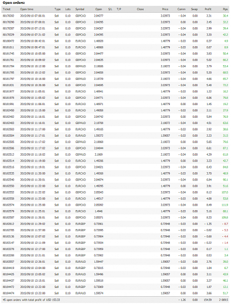 Click to Enlarge

Name: Screenshot1.png
Size: 133 KB