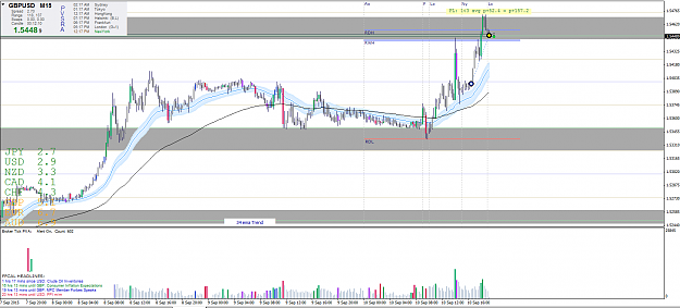 Click to Enlarge

Name: 10-9-gu-50pips-03lot.png
Size: 62 KB