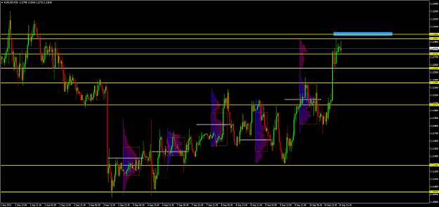 Click to Enlarge

Name: EURUSDM30.png
Size: 79 KB