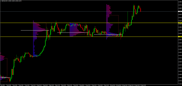 Click to Enlarge

Name: GBPUSDM30.png
Size: 63 KB