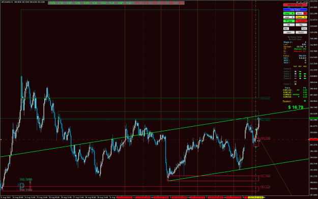 Click to Enlarge

Name: Trade Closed-9-10---18-24.gif
Size: 67 KB
