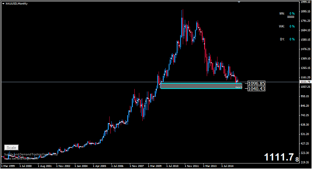 Click to Enlarge

Name: gold monthly.png
Size: 27 KB