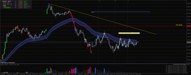 Click to Enlarge

Name: DAX30M15 Retrace trades 10.9..png
Size: 67 KB