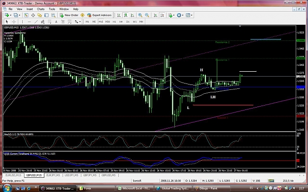 Click to Enlarge

Name: GBPUSD 27Nov 0220.jpg
Size: 172 KB