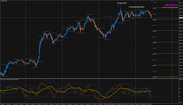 Click to Enlarge

Name: GBPJPY M15 11 Sep LO.png
Size: 68 KB