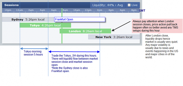 Click to Enlarge

Name: Market hours for trading.png
Size: 60 KB