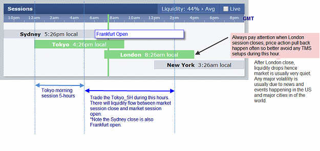 Click to Enlarge

Name: Market hours for trading.png
Size: 60 KB