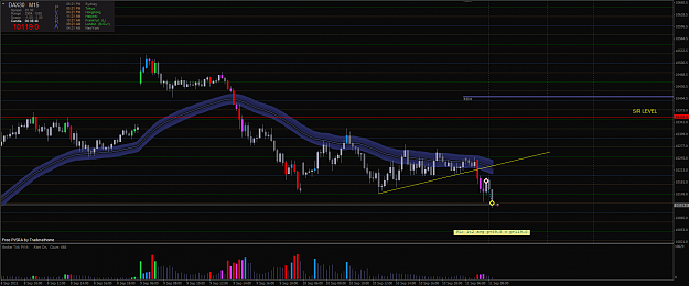 Click to Enlarge

Name: DAX30M15 short re-enter 11.9..png
Size: 56 KB