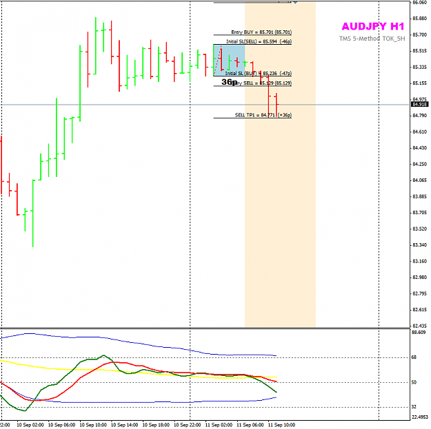 Click to Enlarge

Name: AJ TOK_5H 11Sep.png
Size: 25 KB
