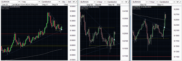 Click to Enlarge

Name: EUR-NOK.png
Size: 56 KB