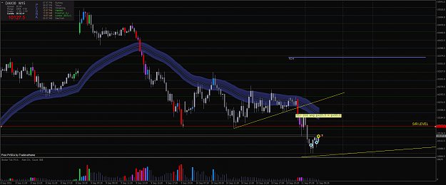 Click to Enlarge

Name: DAX30M15 retrace 11.9..png
Size: 61 KB