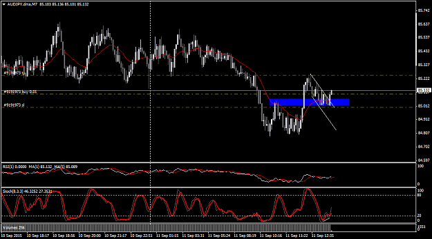 Click to Enlarge

Name: AUDJPY.dmaM76.png
Size: 45 KB