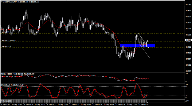 Click to Enlarge

Name: AUDJPY.dmaM76.png
Size: 45 KB