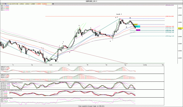Click to Enlarge

Name: GBPUSD_H1.gif
Size: 178 KB