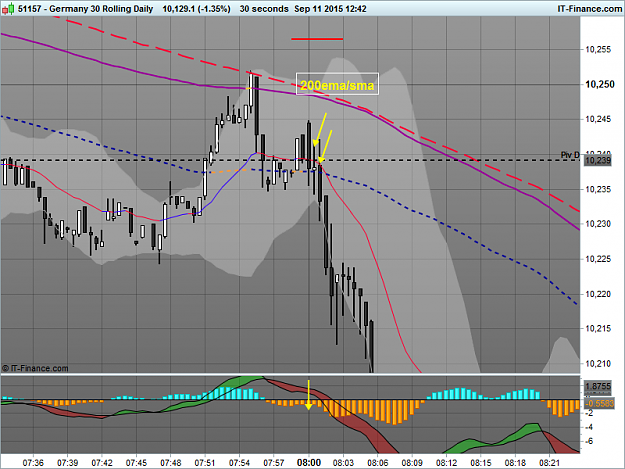 Click to Enlarge

Name: Germany 30 Rolling Daily.png
Size: 57 KB