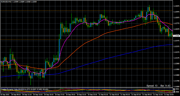 Click to Enlarge

Name: EURUSDM15.png
Size: 49 KB