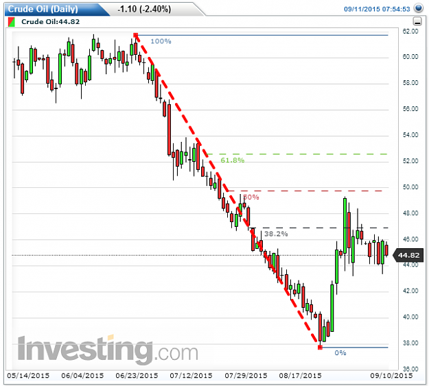 Click to Enlarge

Name: crudedaily.png
Size: 32 KB