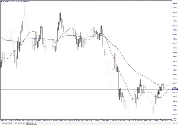 Click to Enlarge

Name: DAX, M5, 2015 September 11.jpg
Size: 179 KB