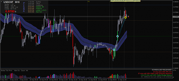 Click to Enlarge

Name: USDCHFM15.png
Size: 51 KB