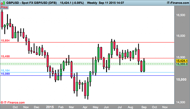 Click to Enlarge

Name: USD w1  (DFB).png
Size: 18 KB