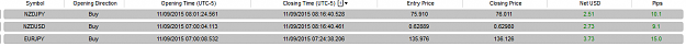 Click to Enlarge

Name: wk1res.png
Size: 11 KB