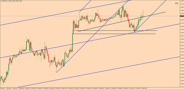 Click to Enlarge

Name: EURUSDM15.png
Size: 62 KB